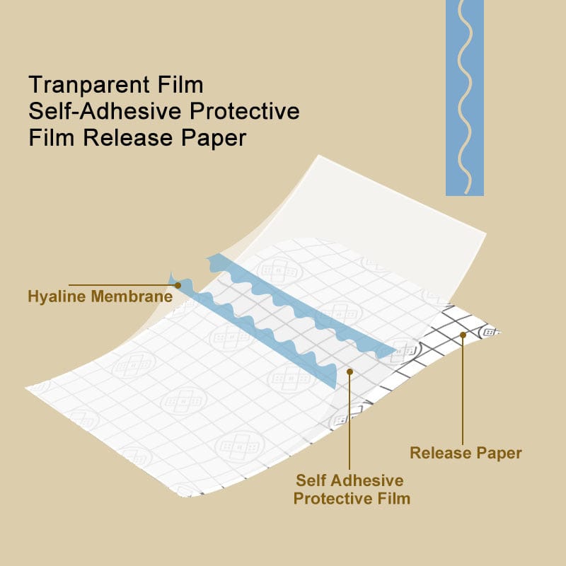 Transparent Self-Adhesive PU Wrap